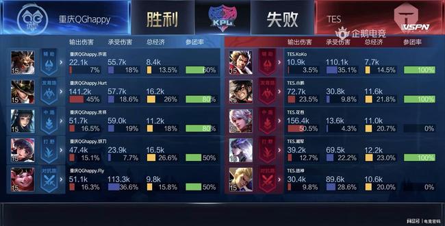 进球无疑是 进球无疑是